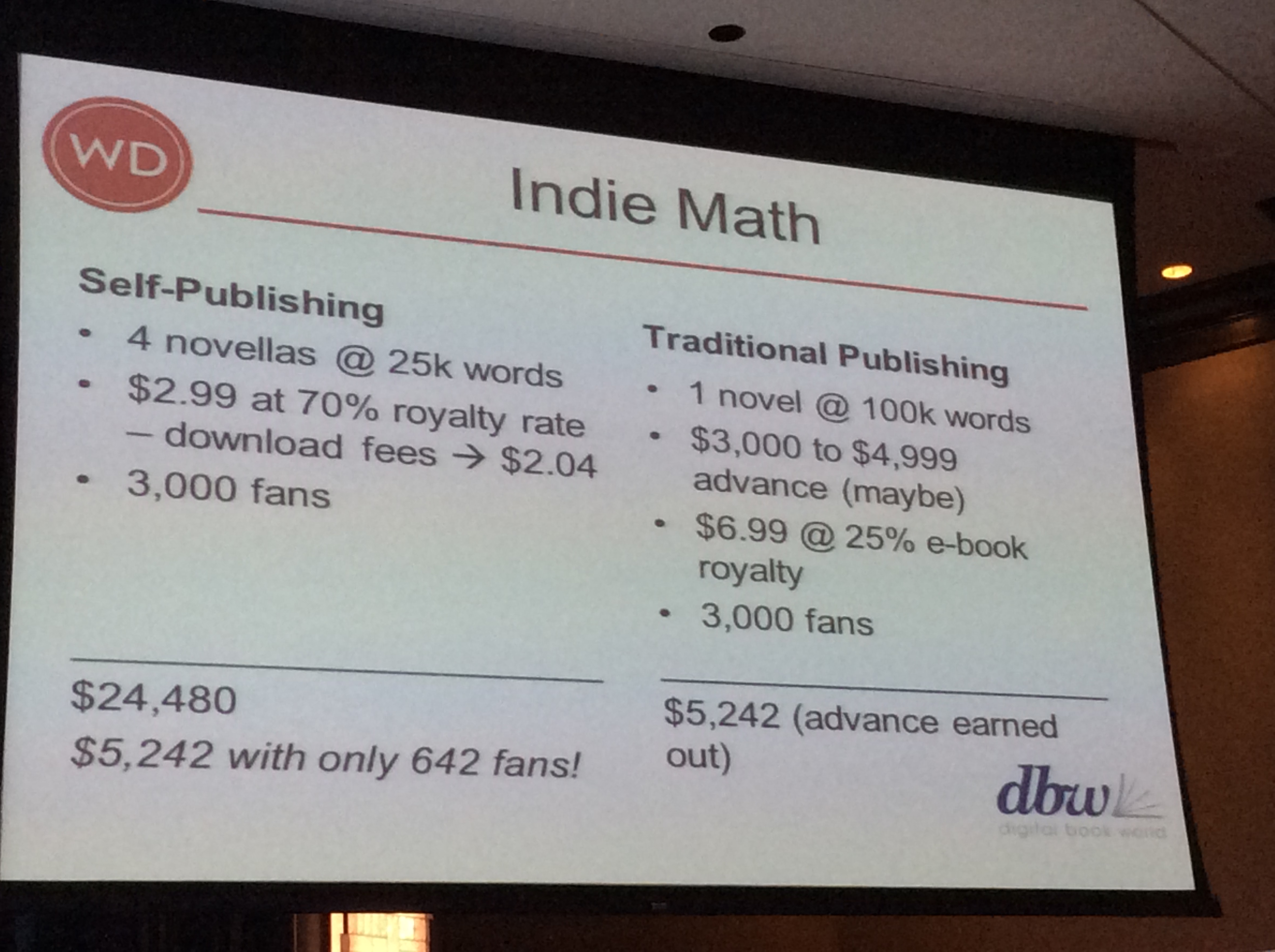 Dana Beth Weinberg's slide on how authors can earn more as self-publishers