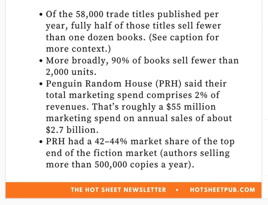 self-publishing a book numbers